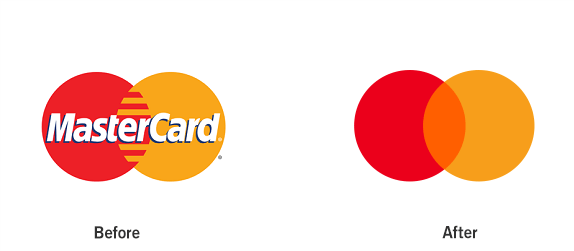 MasterCard logo has always been easy to recognize