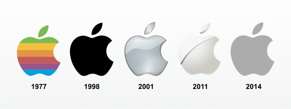 iphone Rebrand Business